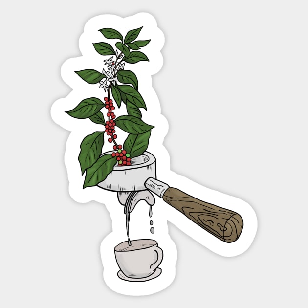 Coffee Plant Sieve Carriers Coffee Design Barista Sticker by Mesyo